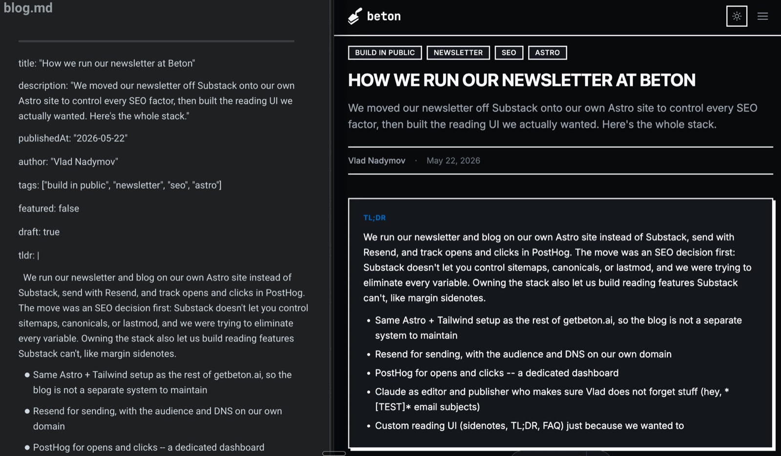 A blog post's markdown source on the left, the rendered page on the right: same file, frontmatter and all, becomes the live post.