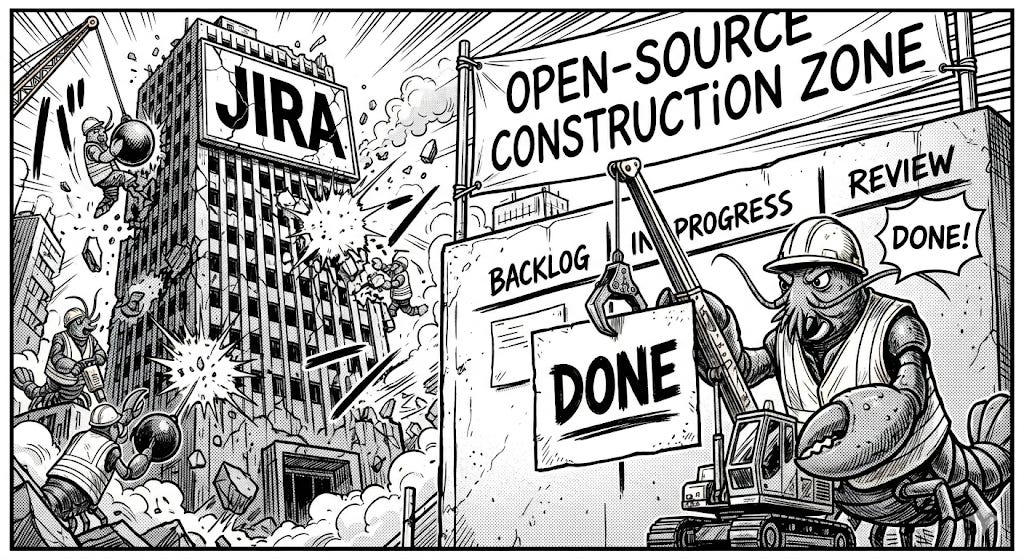 Plane Pricing Teardown